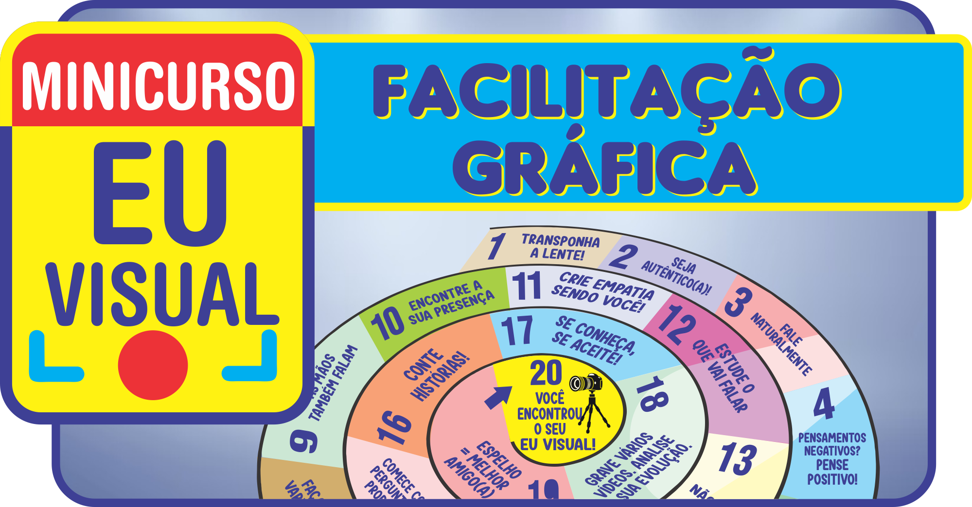 6 FACILITAÇÃO GRÁFICA